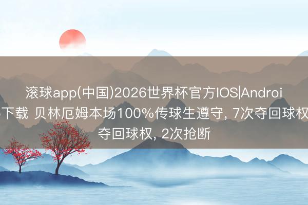 滚球app(中国)2026世界杯官方IOS|Android手机app下载 贝林厄姆本场100%传球生遵守， 7次夺回球权， 2次抢断